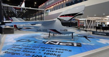 The DrN-600 medium-lift unmanned aerial system